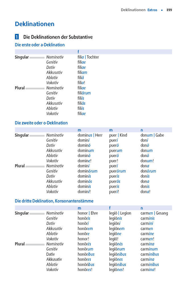 Bild: 9783125144552 | Langenscheidt Abitur-Wörterbuch Latein, m. 1 Buch, m. 1 Beilage | 2021