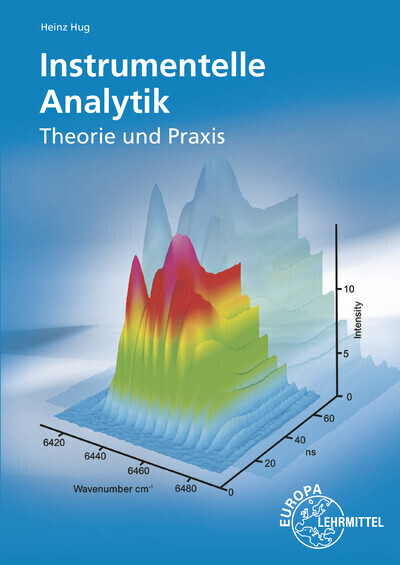 Cover: 9783808529607 | Instrumentelle Analytik | Theorie und Praxis | Heinz Hug | Taschenbuch