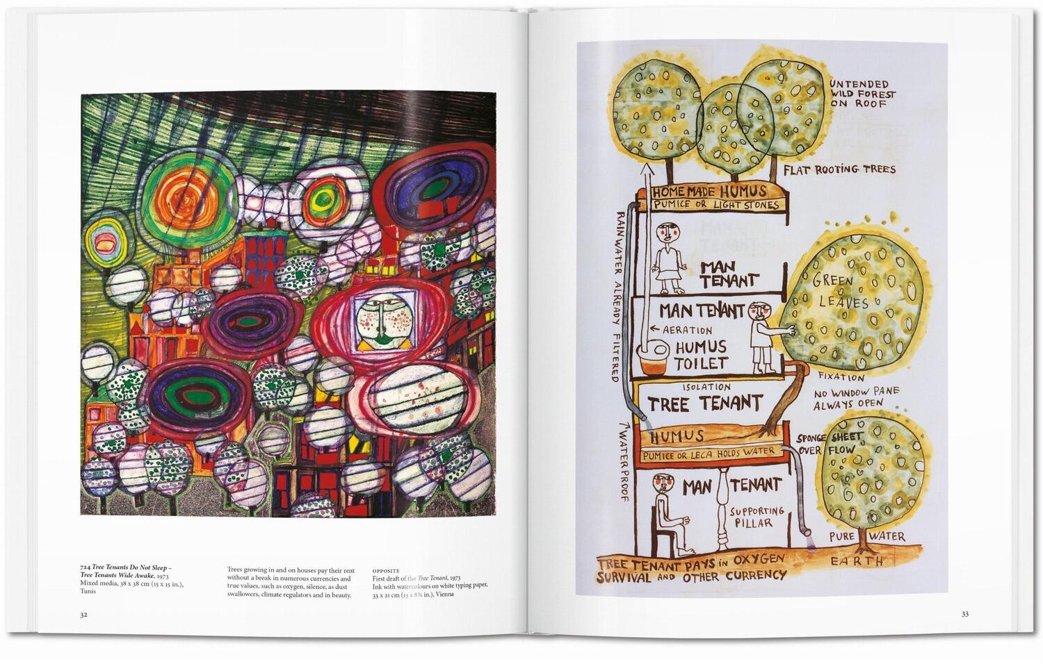 Bild: 9783836564199 | Hundertwasser | 1928-2000 | Pierre Restany | Buch | Basic Art Series