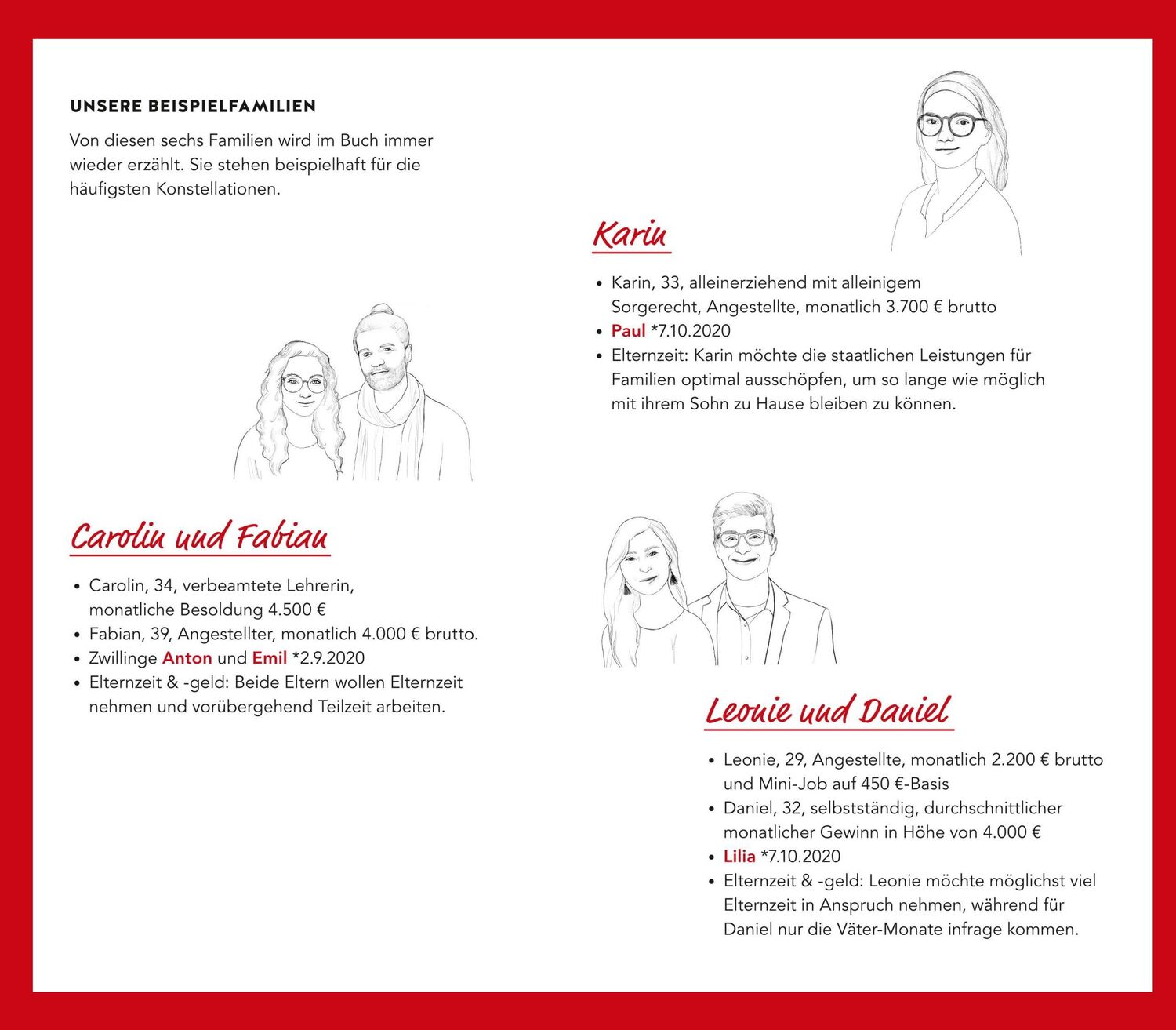 Bild: 9783833875670 | Das Elternzeit-Handbuch | Wie sich werdende Eltern perfekt vorbereiten