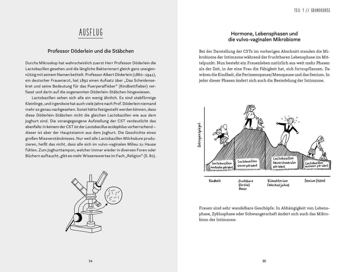 Bild: 9783832169398 | Die Schlüpferakademie | Susan Zeun | Taschenbuch | 224 S. | Deutsch