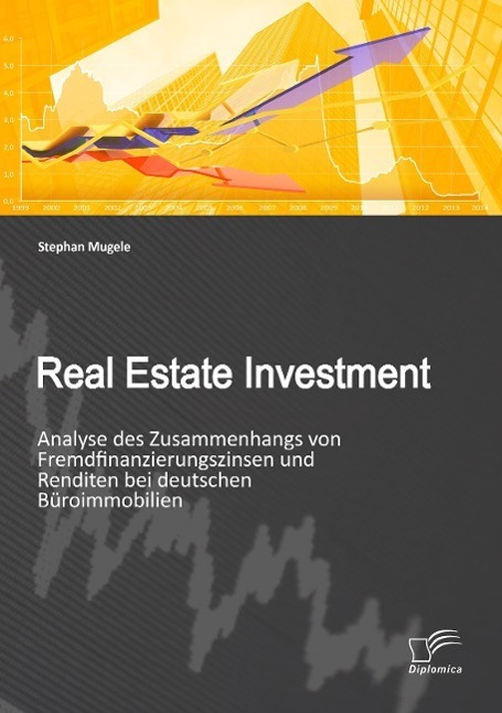 Cover: 9783842871397 | Real Estate Investment: Analyse des Zusammenhangs von...