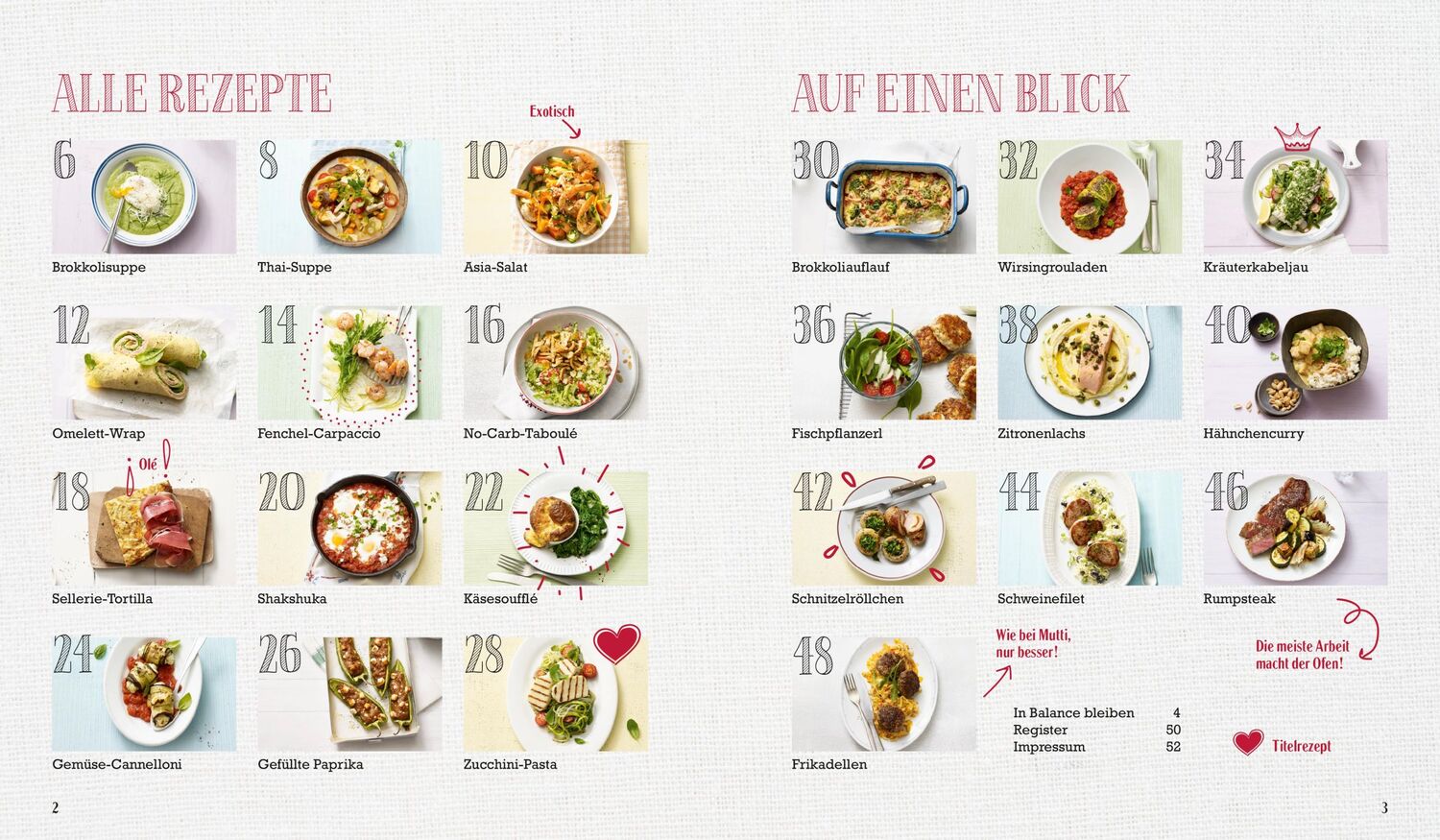 Bild: 9783898836418 | Just Delicious - No Carb Abendessen | Inga Pfannebecker | Buch | 60 S.