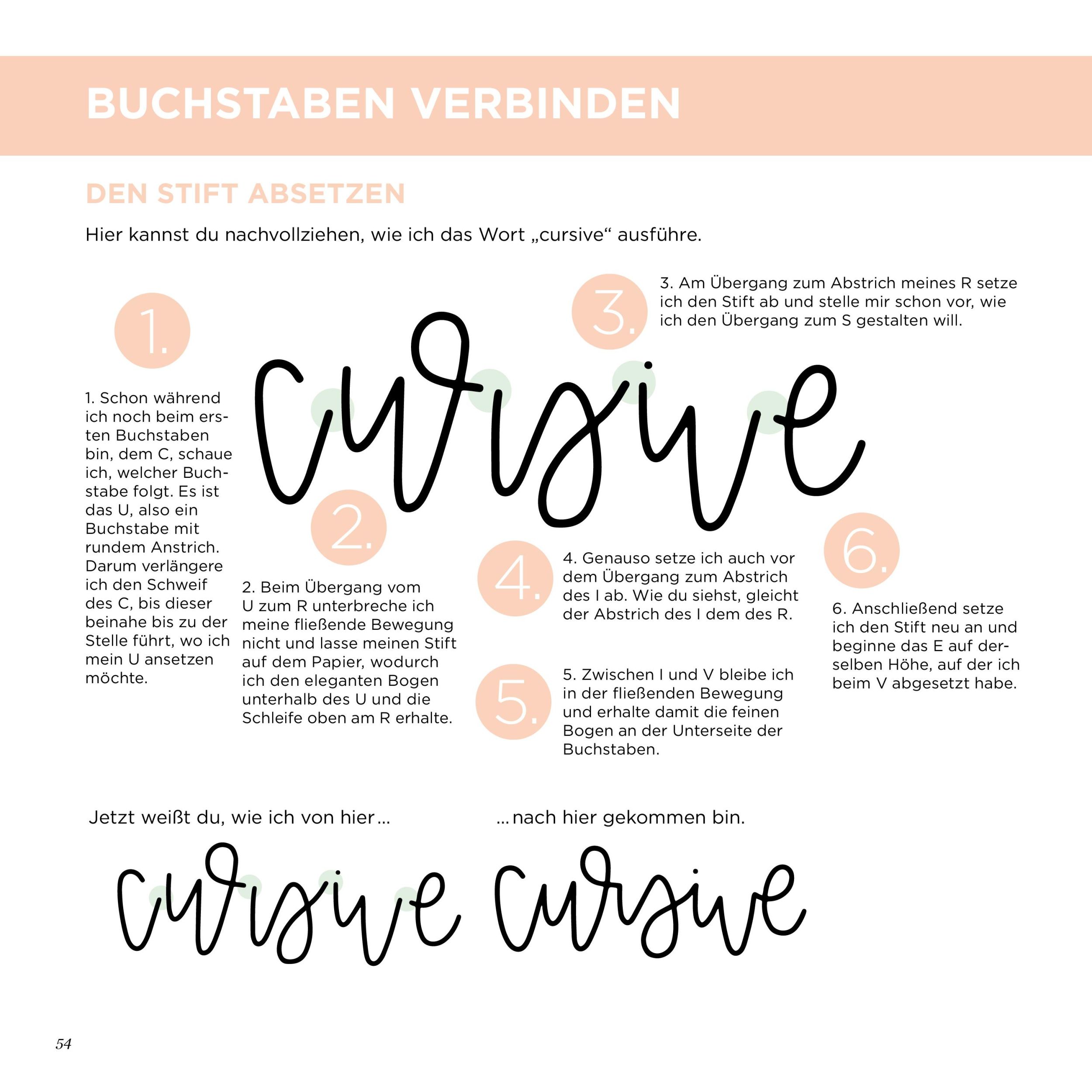 Bild: 9783960931102 | Handlettering - Dein Einstieg in die Kunst des kreativen Schreibens