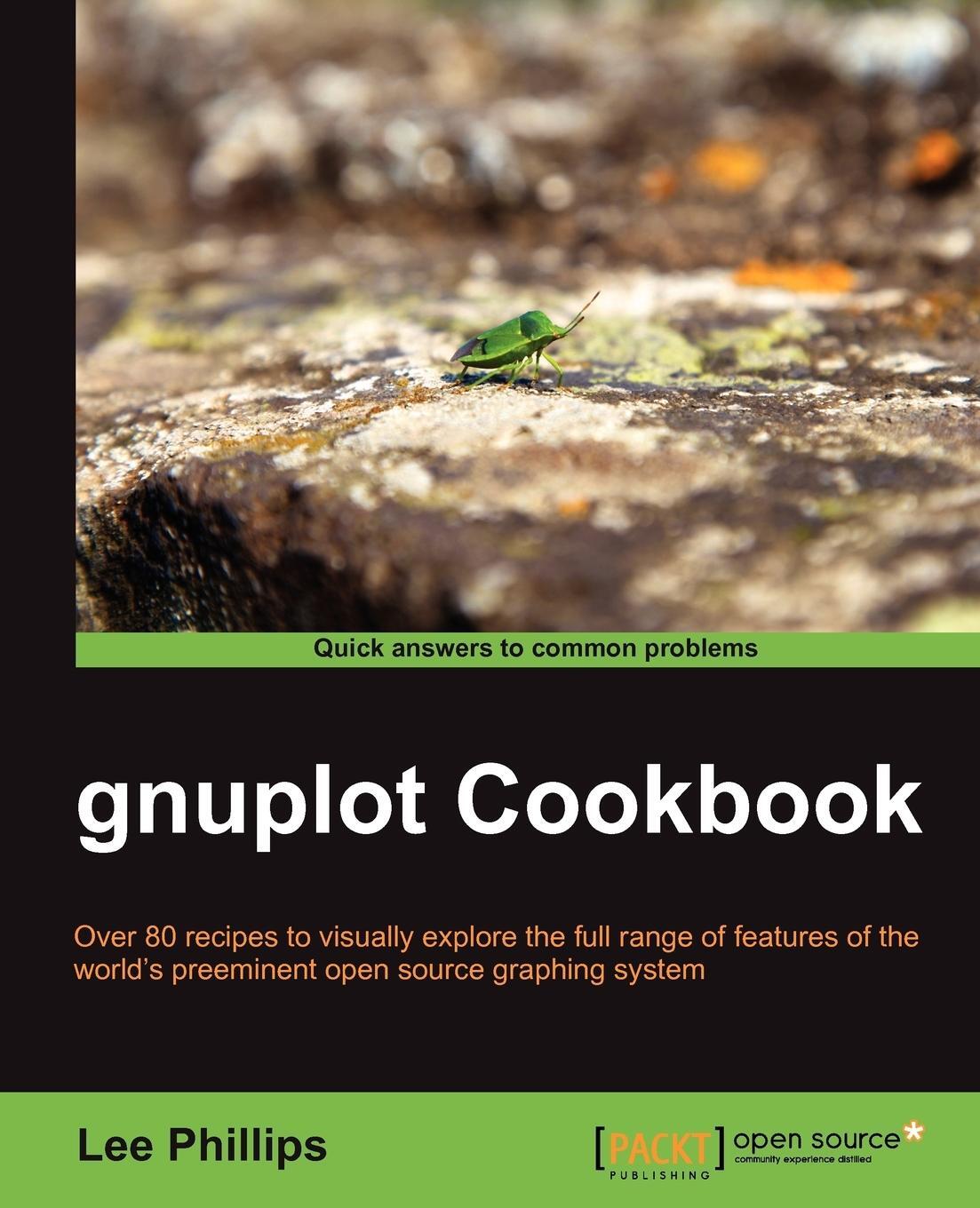 Cover: 9781849517249 | Gnuplot Cookbook | Lee Phillips | Taschenbuch | Paperback | Englisch
