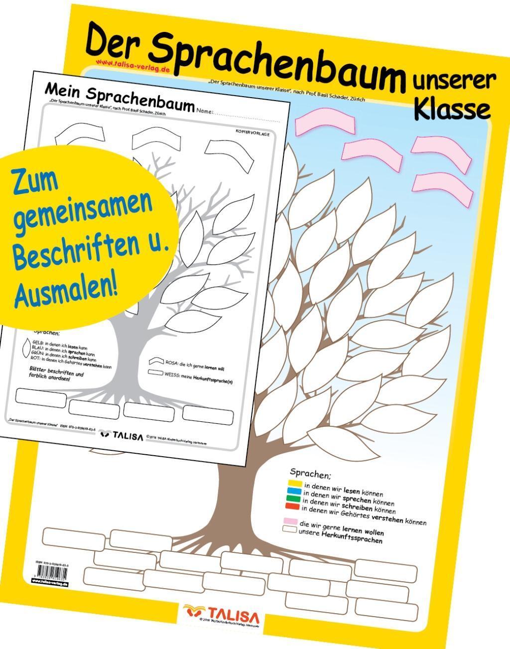 Cover: 9783939619635 | LernPOSTER 'Der Sprachenbaum unserer Klasse' | Poster | 1 S. | Deutsch