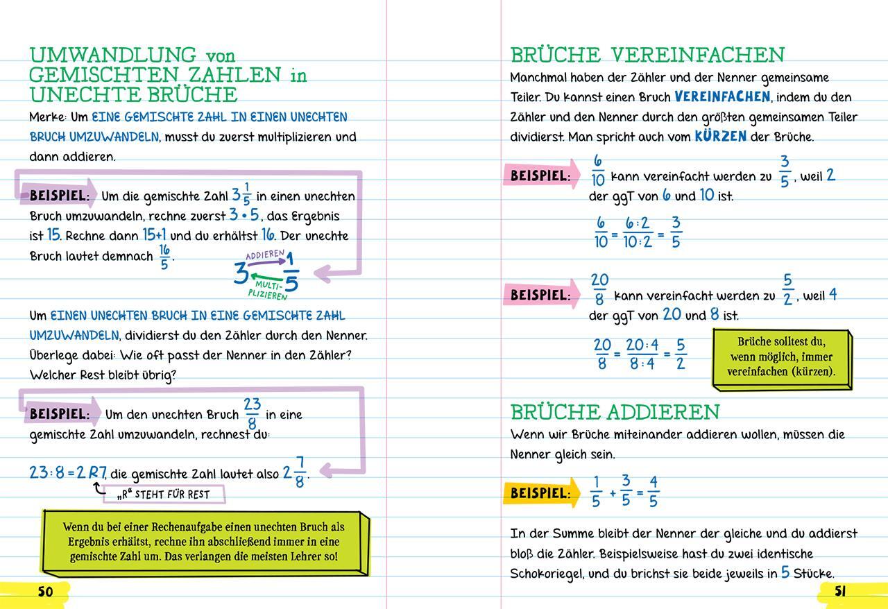 Bild: 9783743204164 | Big Fat Notebook - Alles, was du für Mathe brauchst | Taschenbuch