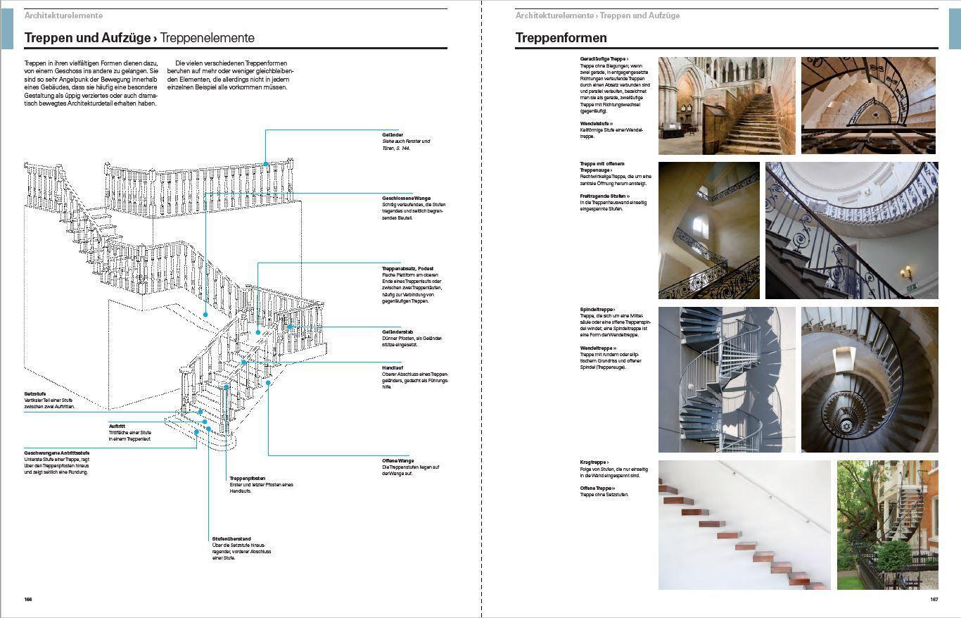 Bild: 9783791389400 | Architektur - das Bildwörterbuch | Owen Hopkins | Buch | 192 S. | 2024