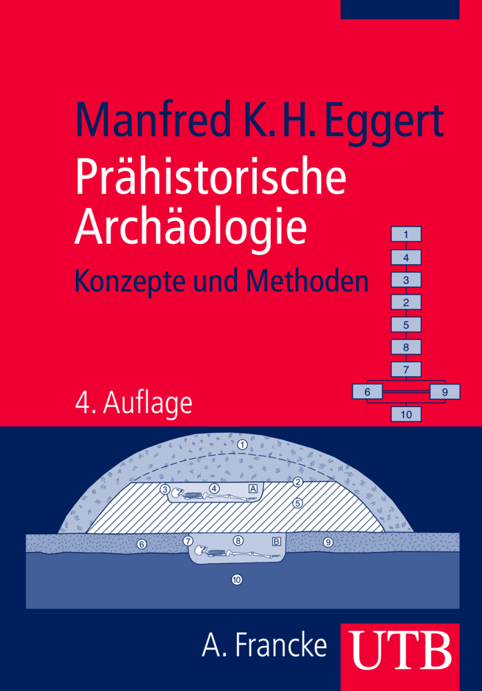 Cover: 9783825236960 | Prähistorische Archäologie | Konzepte und Methoden | Eggert | Buch
