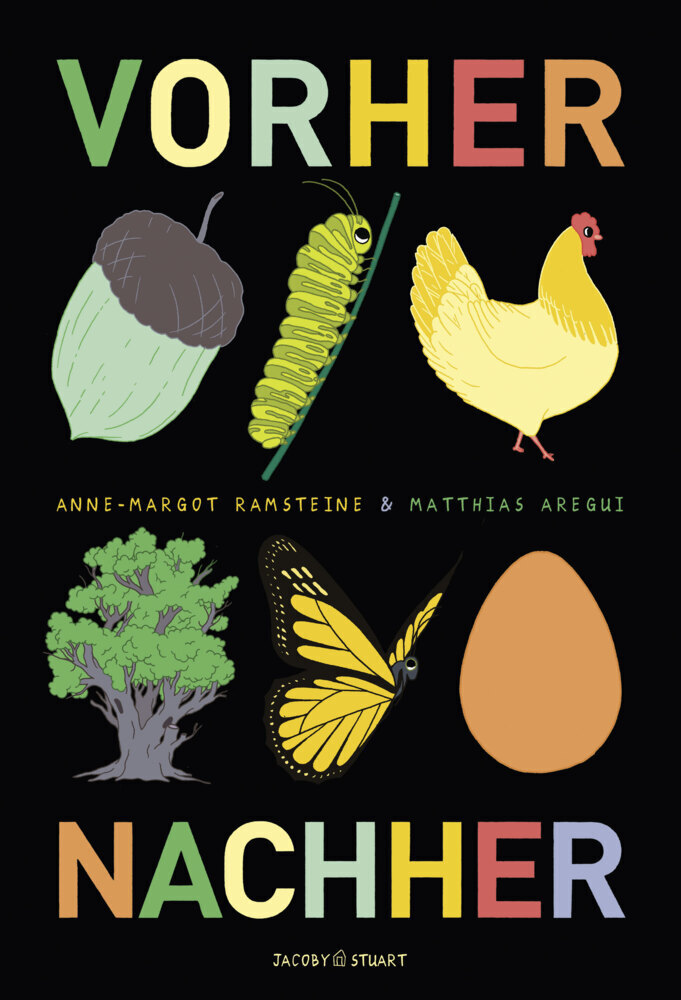 Cover: 9783942787796 | Vorher Nachher | Anne-Margot Ramstein (u. a.) | Buch | 166 S. | 2016
