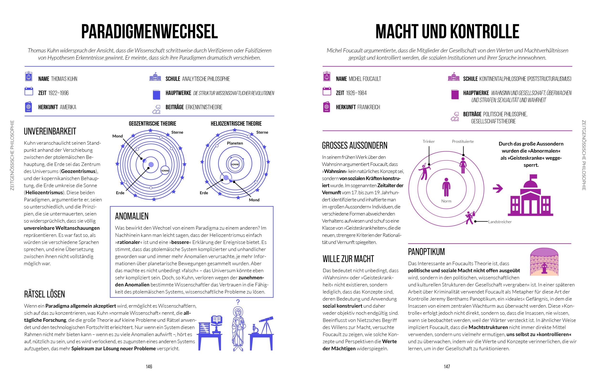 Bild: 9789463596350 | Auf einen Blick: Philosophie | GARETH SOUTHWELL | Taschenbuch | 176 S.