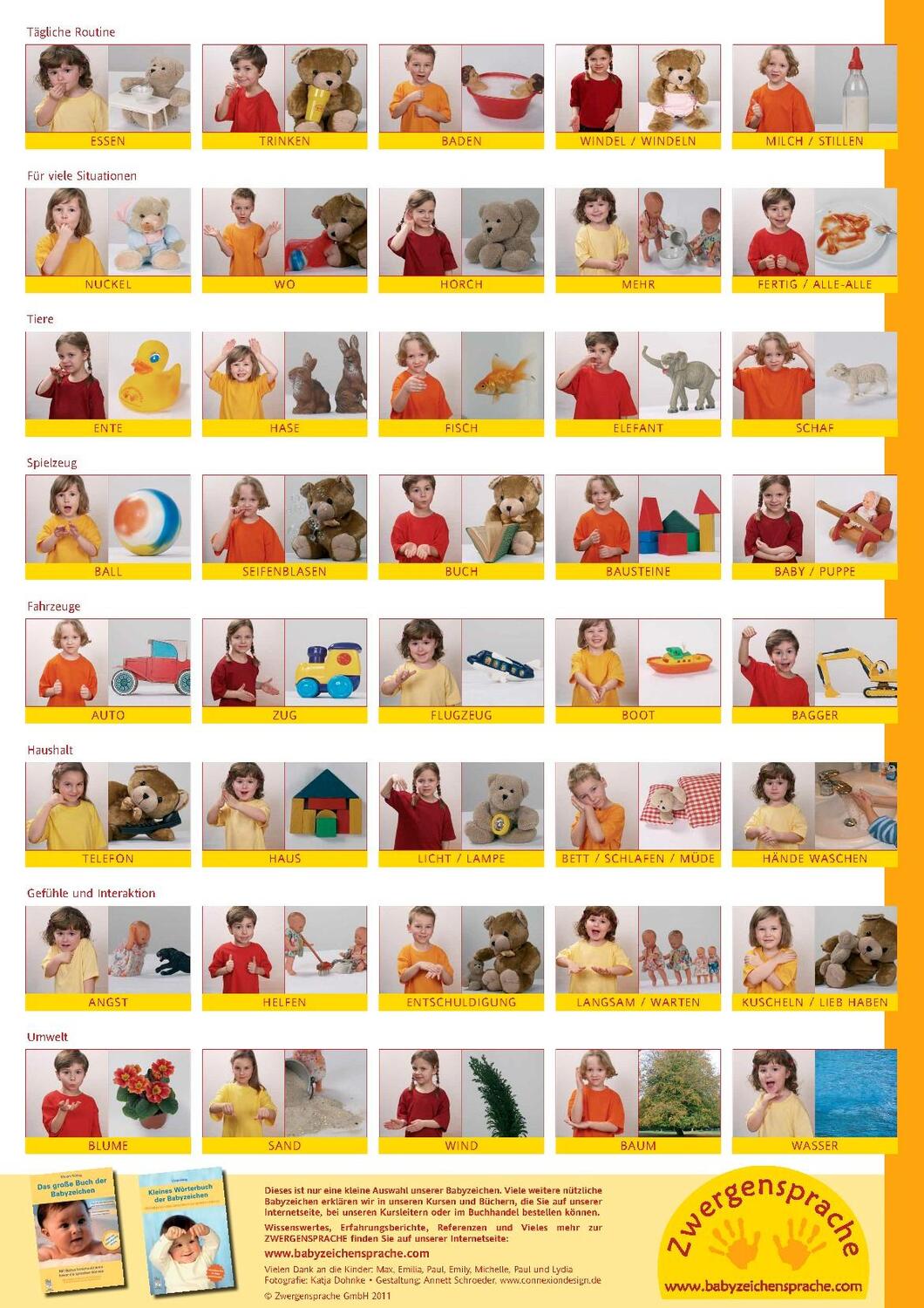 Cover: 9783000305962 | Babyzeichen-Plakat: Wichtigste Starterzeichen | 40 erste Gebärden