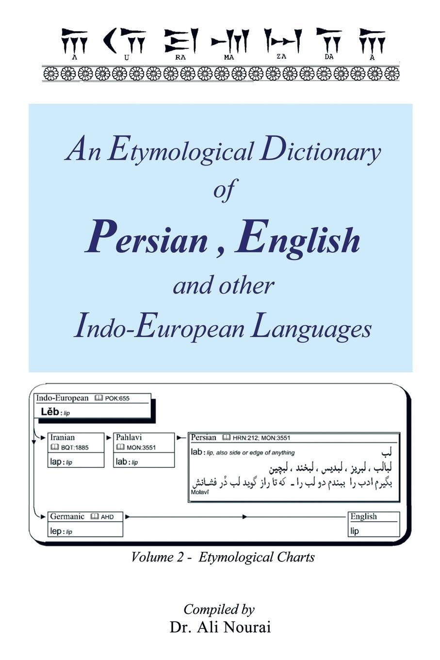 Cover: 9781479785469 | An Etymological Dictionary of Persian, English and Other...