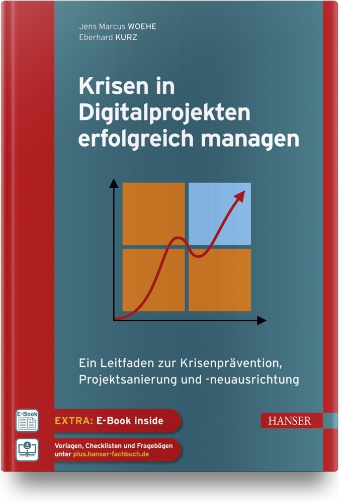 Cover: 9783446467569 | Krisen in Digitalprojekten erfolgreich managen | Woehe (u. a.) | 2021