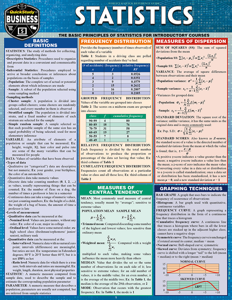 Cover: 9781572229440 | Statistics | a QuickStudy Laminated Reference Guide | John Mijares