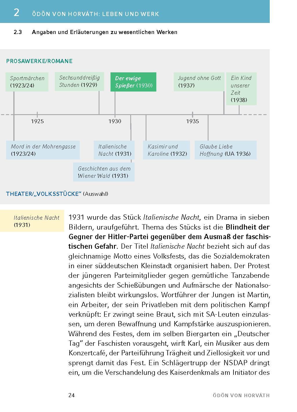 Bild: 9783804420991 | Der ewige Spießer von Ödön von Horváth - Textanalyse und...