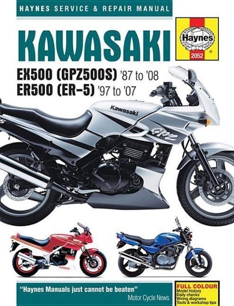 Cover: 9781785212932 | KAWASAKI EX500 (GPZ500S) 87 TO | Editors Of Haynes Manuals | Buch