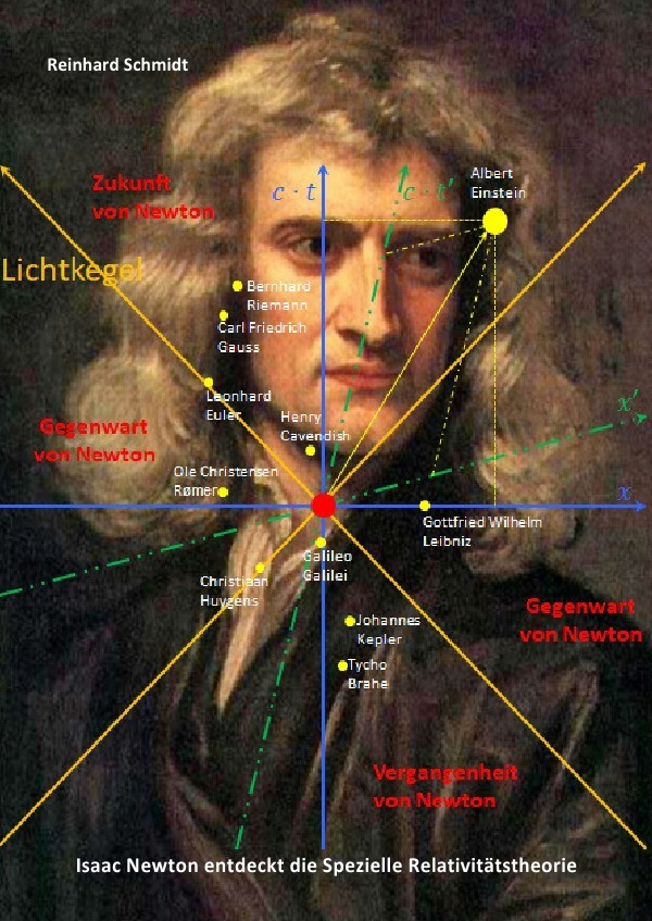 Cover: 9783746747637 | Isaac Newton entdeckt die Spezielle Relativitätstheorie | Schmidt