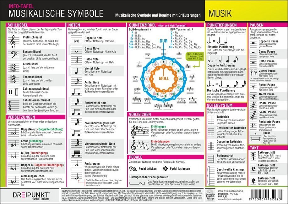Cover: 9783864482823 | Musikalische Symbole, Infotafel | Michael Schulze | Stück | 2014