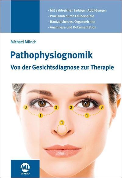 Cover: 9783964743299 | Pathophysiognomik | Von der Gesichtsdiagnose zur Therapie | Münch