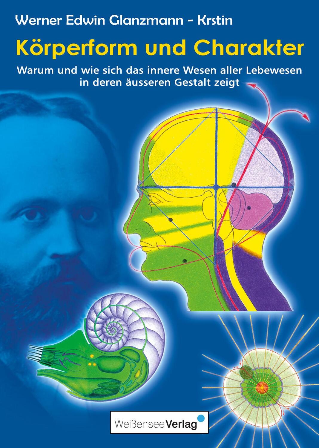 Cover: 9783899983623 | Körperform und Charakter | Werner Edwin Glanzmann-Krstin | Buch | 2021