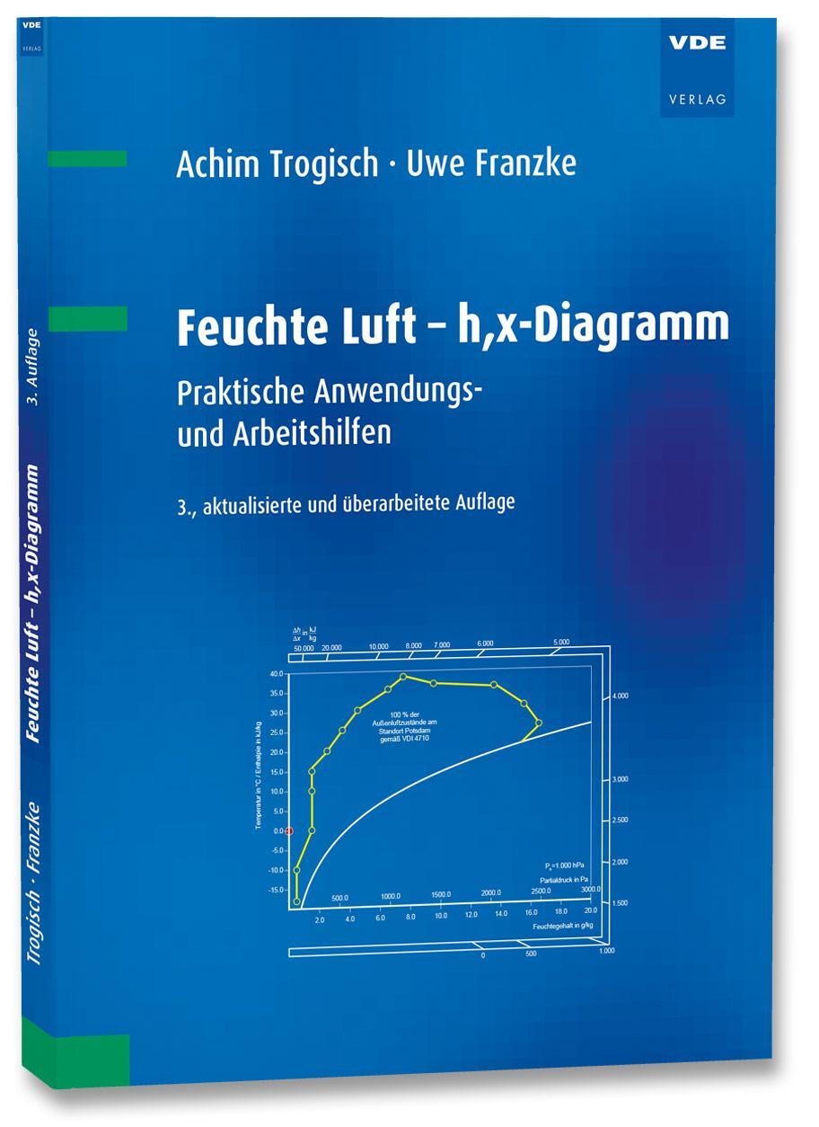 Cover: 9783800761692 | Feuchte Luft - h,x-Diagramm | Praktische Anwendungs- und Arbeitshilfen