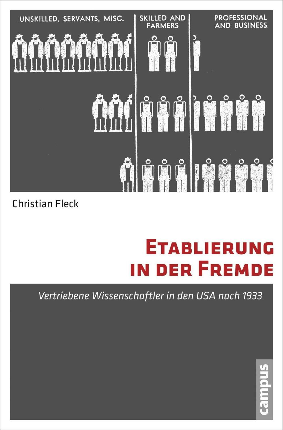 Cover: 9783593501734 | Etablierung in der Fremde | Christian Fleck | Taschenbuch | 475 S.