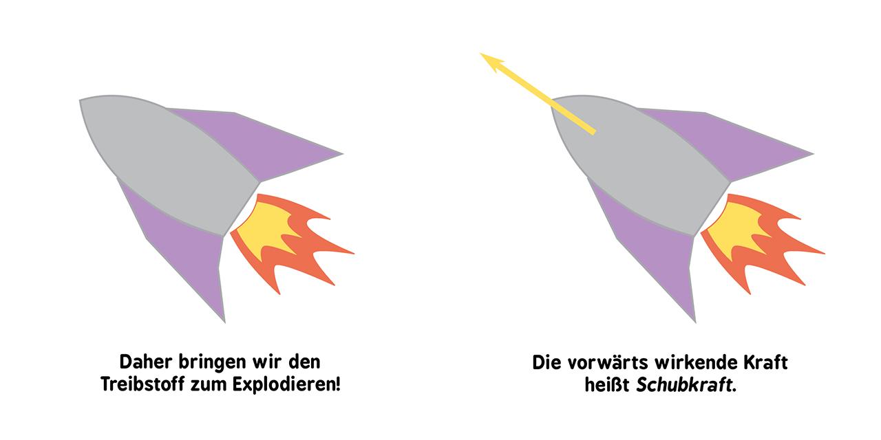 Bild: 9783743203709 | Baby-Universität - Raketenwissenschaft für Babys | Chris Ferrie | Buch