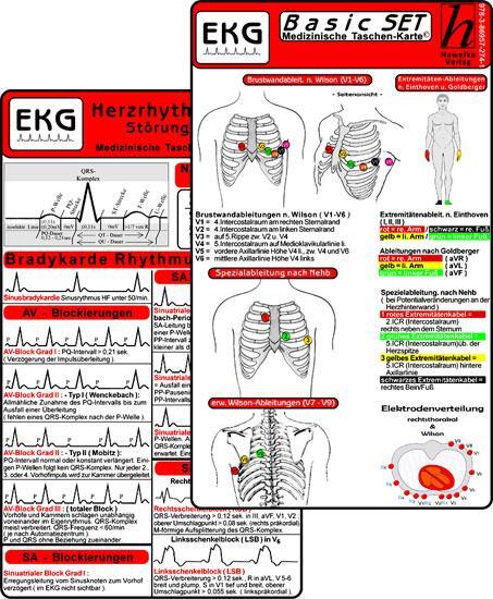 Cover: 9783869572741 | EKG Basic Set (er Set) - Herzrhythmusstörungen, EKG Auswertung -...