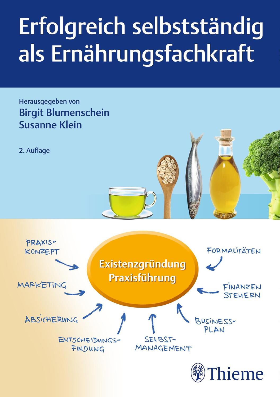 Cover: 9783132426535 | Erfolgreich selbstständig als Ernährungsfachkraft | Buch | Deutsch