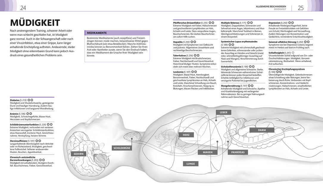 Bild: 9783831036172 | Praxisbuch Selbstdiagnose | Taschenbuch | Einband - flex.(Paperback)