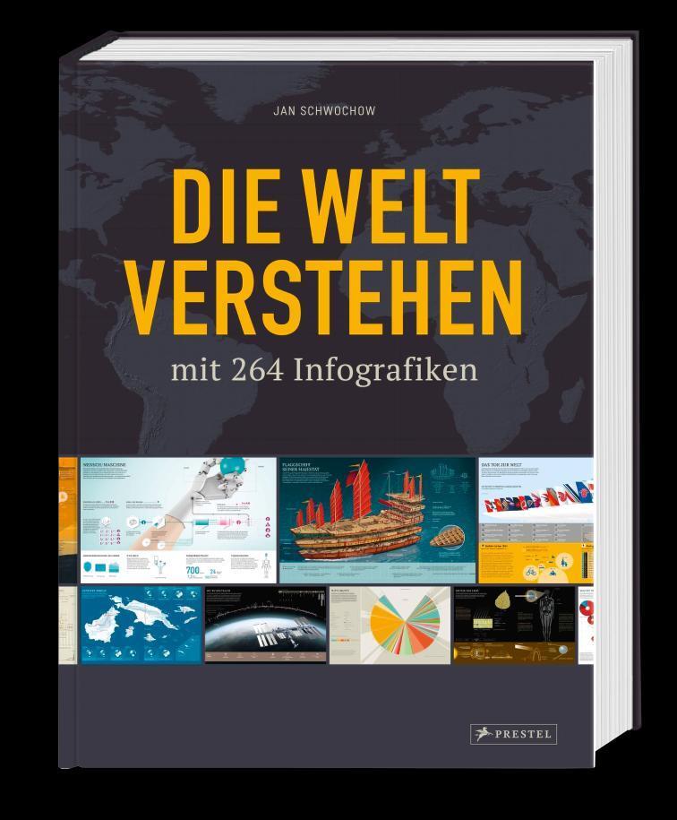 Bild: 9783791387109 | Die Welt verstehen mit 264 Infografiken | Jan Schwochow | Buch | 2020