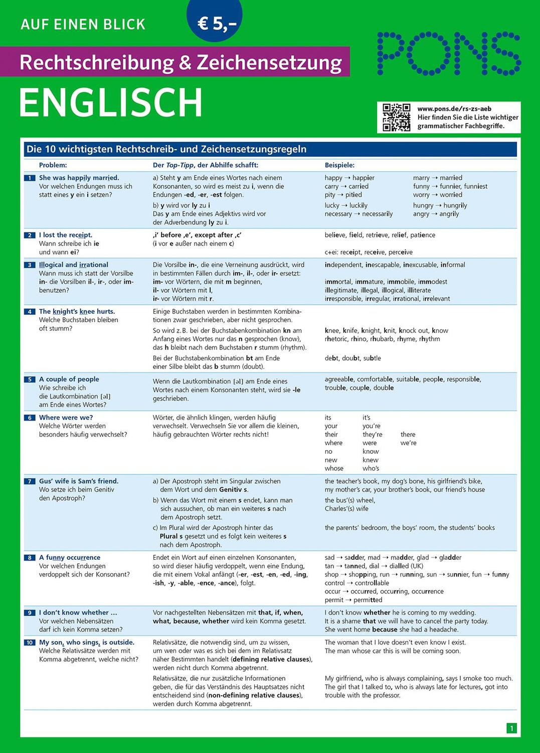 Cover: 9783125627017 | PONS Rechtschreibung &amp; Zeichensetzung auf einen Blick Englisch | 6 S.