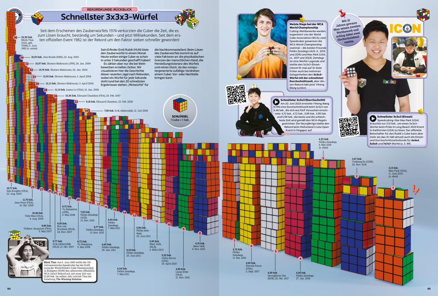 Bild: 9783473480777 | GUINNESS WORLD RECORDS 2025: Das beliebte Rekorde-Buch für Kinder...