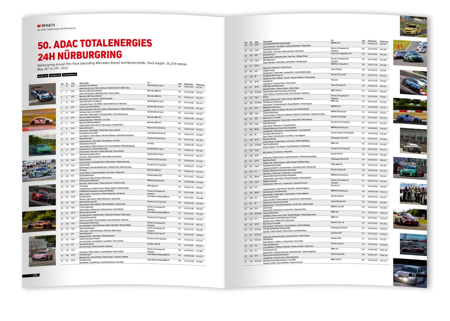 Bild: 9783948501181 | 24 Stunden Nürburgring Nordschleife 2022 | Tim Upietz | Taschenbuch