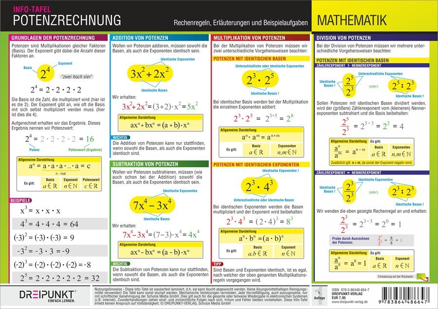 Cover: 9783864486647 | Info-Tafel Potenzrechnung | Michael Schulze | Box | 2 S. | Deutsch