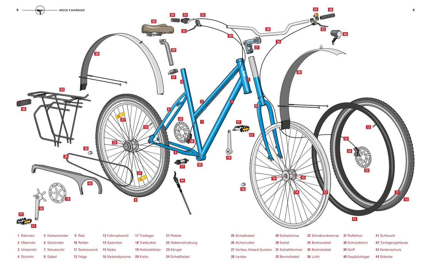 Bild: 9783747103913 | Fahrradreparaturen | Auch für E-Bikes geeignet | Ulf Hoffmann | Buch