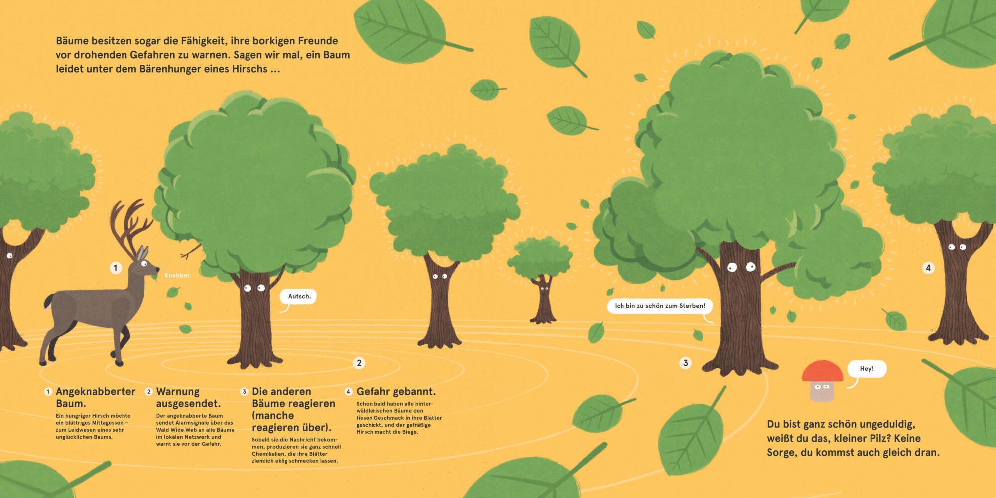 Bild: 9783833907258 | Sei wie ein Baum - Was wir von unseren grünen Freunden lernen können