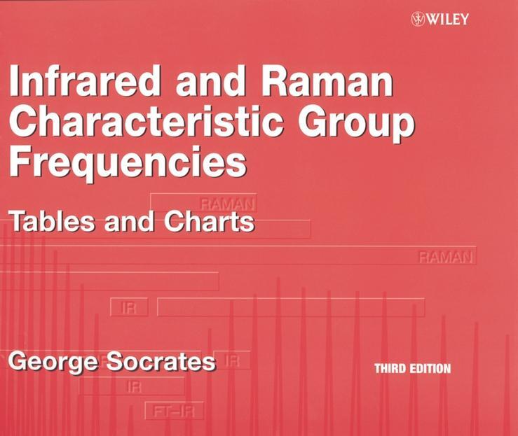 Cover: 9780470093078 | Infrared and Raman Characteristic Group Frequencies | George Socrates