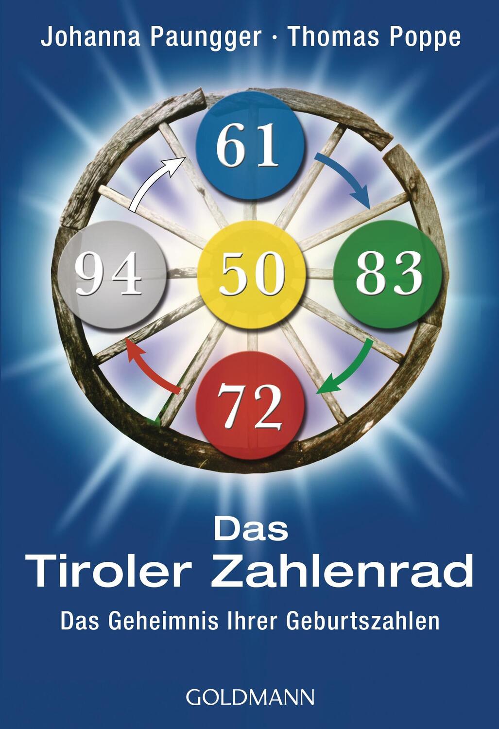 Cover: 9783442175833 | Das Tiroler Zahlenrad | Das Geheimnis Ihrer Geburtszahlen | Buch