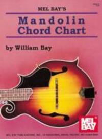 Cover: 9780786625543 | Mandolin Chord Chart | William Bay | Taschenbuch | Grifftabelle | 1998