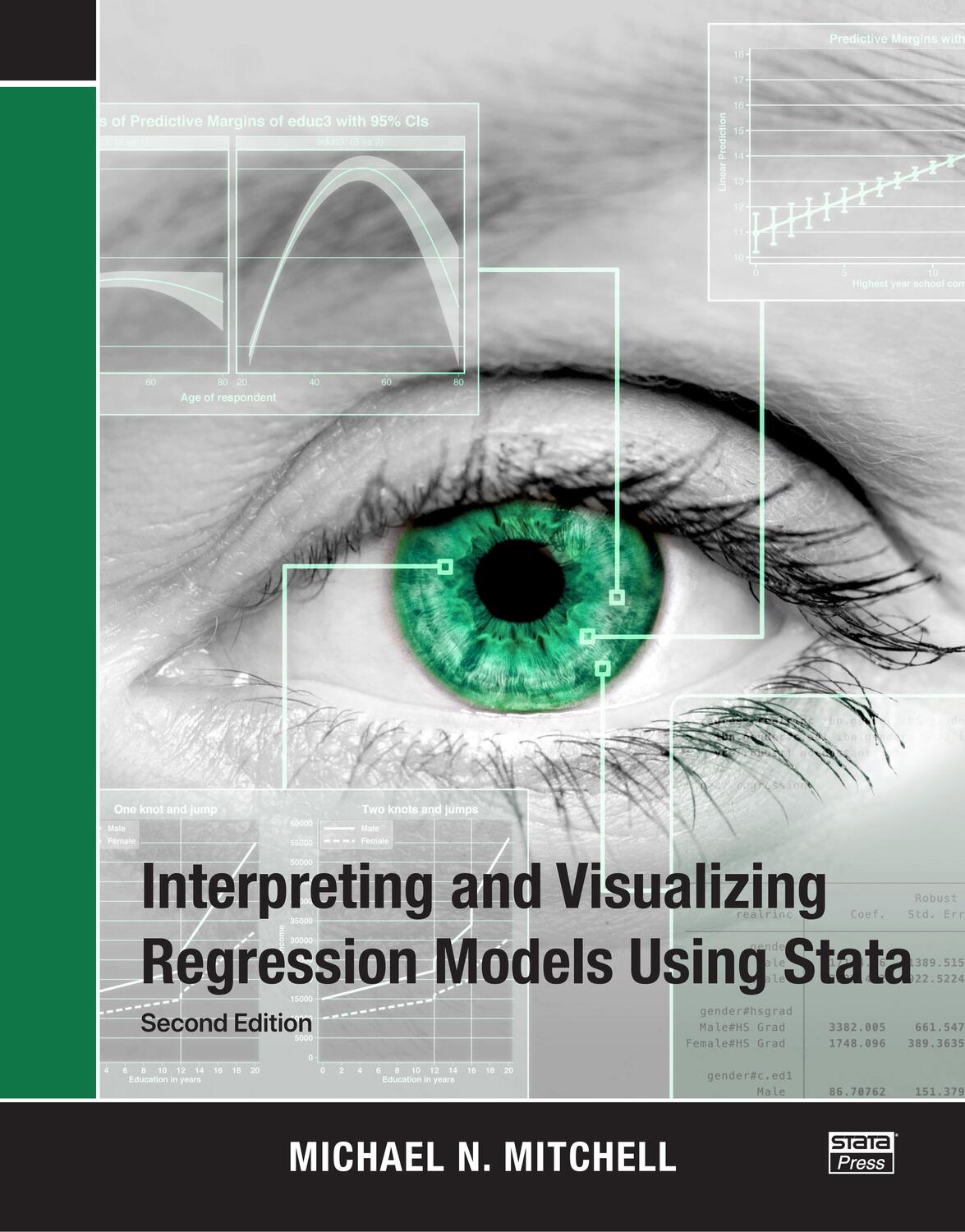 Cover: 9781597183215 | Interpreting and Visualizing Regression Models Using Stata | Mitchell