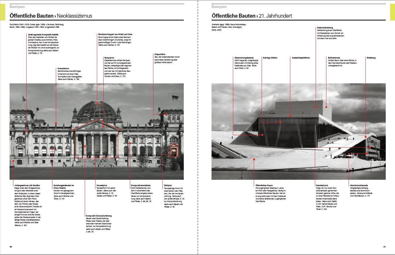 Bild: 9783791389400 | Architektur - das Bildwörterbuch | Owen Hopkins | Buch | 192 S. | 2024