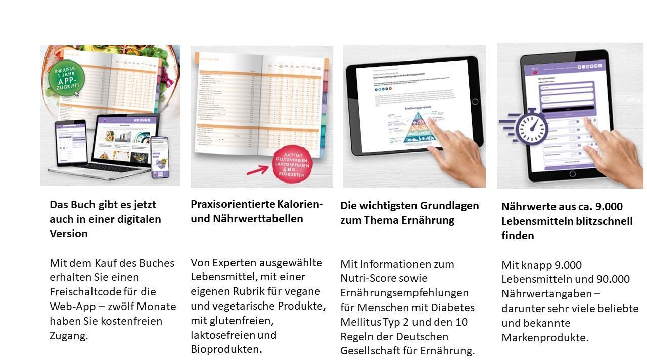 Bild: 9783930007615 | Kalorien mundgerecht | Nestlé Deutschland Ag | Taschenbuch | 328 S.