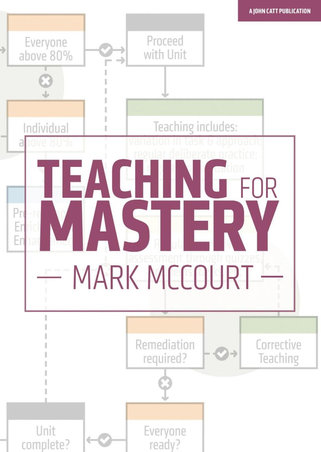 Cover: 9781912906185 | Teaching for Mastery | Mark McCourt | Taschenbuch | Englisch | 2019