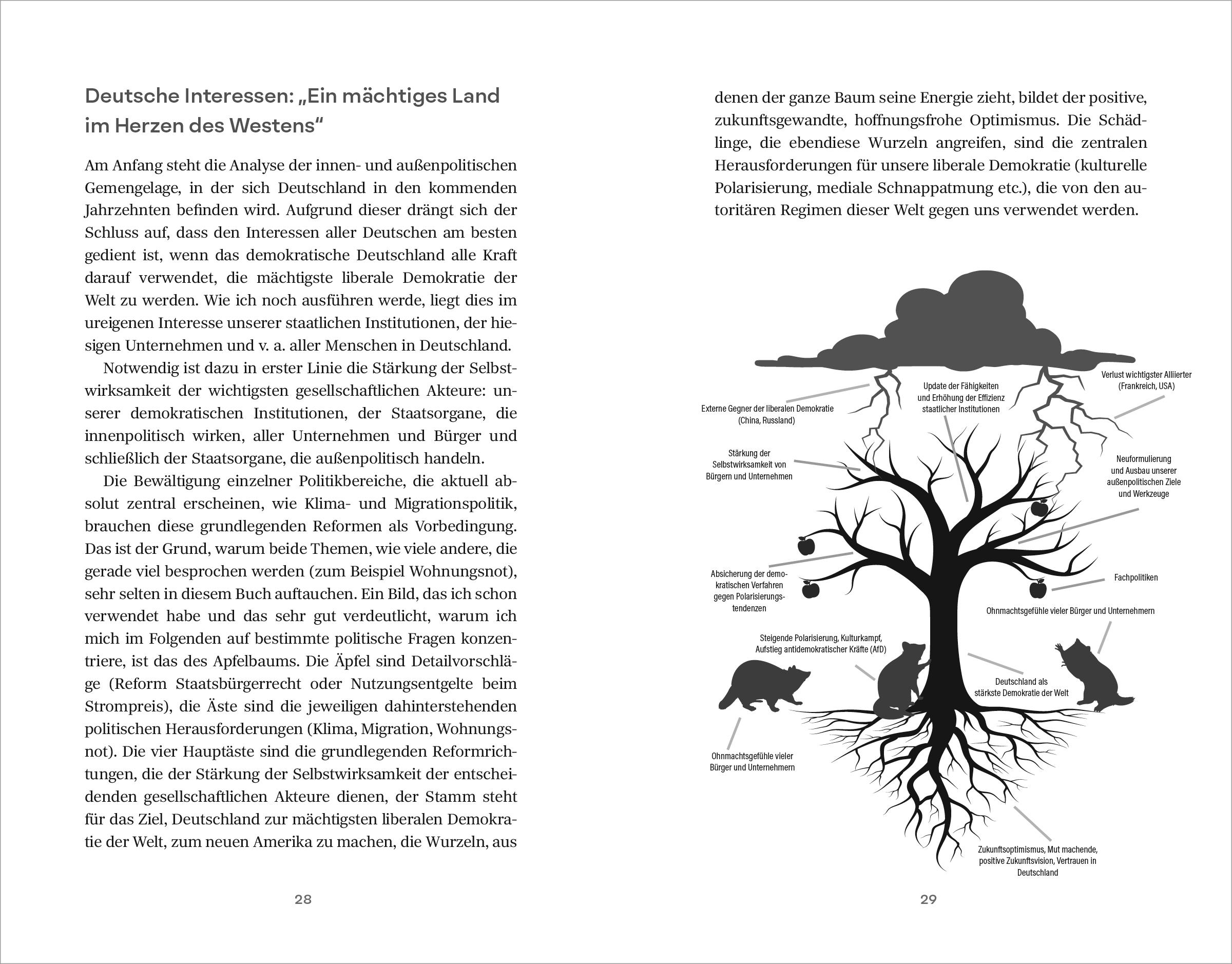 Bild: 9783451396793 | Deutsche Interessen | Timo Lochocki | Taschenbuch | 272 S. | Deutsch