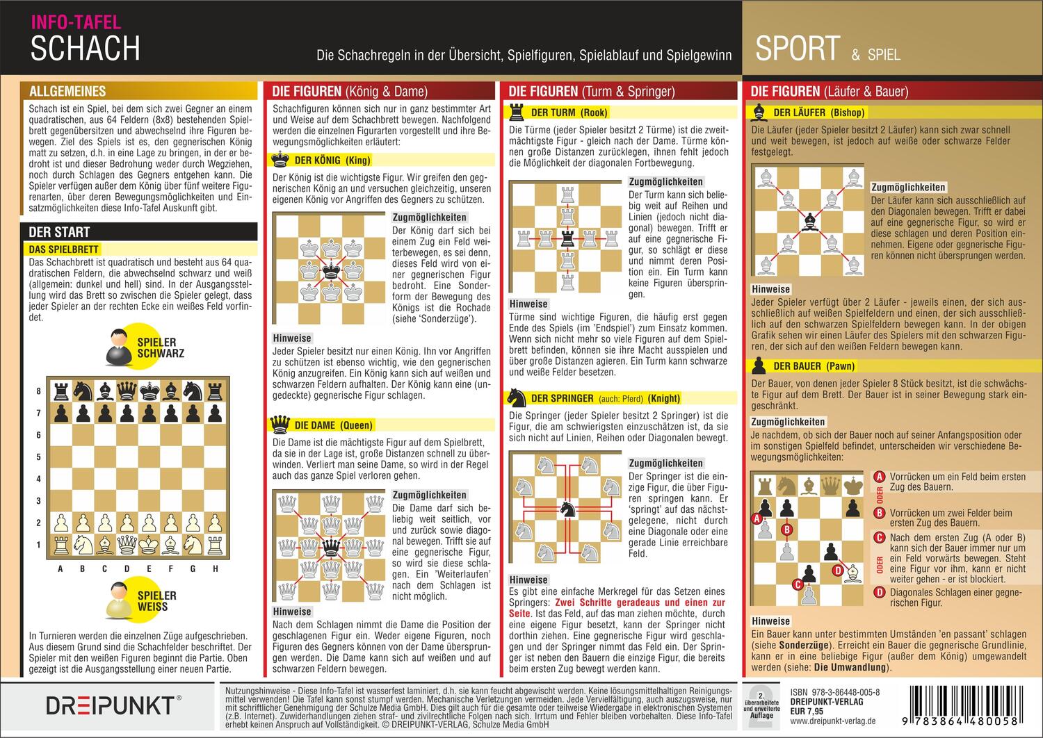 Cover: 9783864480058 | Schach - Regeln | Schachregeln in der Übersicht | Michael Schulze