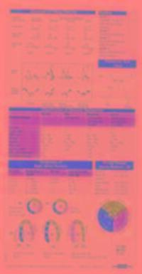 Cover: 9781591030157 | Vidhun, R: UK Echocardiography Pocketcard Set | Raghu Vidhun | 2010