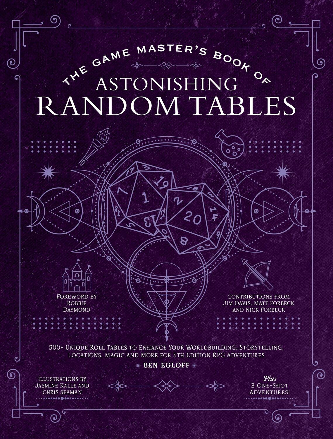 Cover: 9781956403251 | The Game Master's Book of Astonishing Random Tables | Ben Egloff