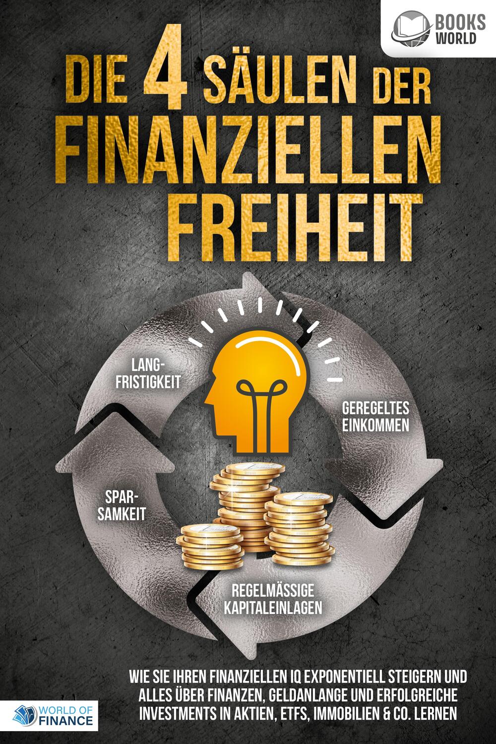 Cover: 9783989370586 | Die 4 Säulen der finanziellen Freiheit: Wie Sie Ihren finanziellen...